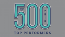 Top 500 2018