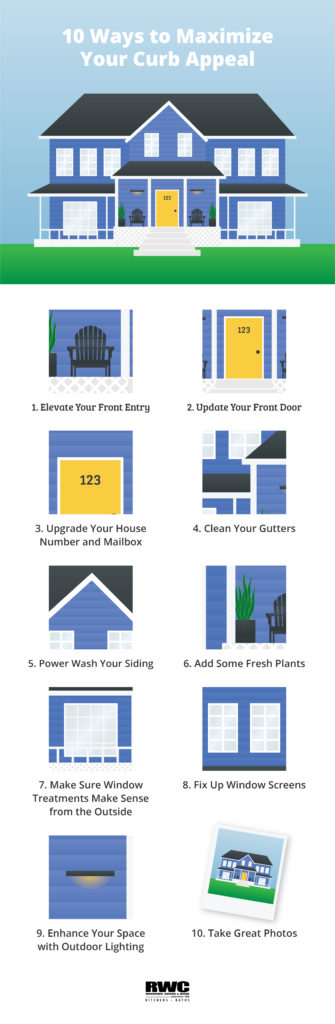 Infographic 1