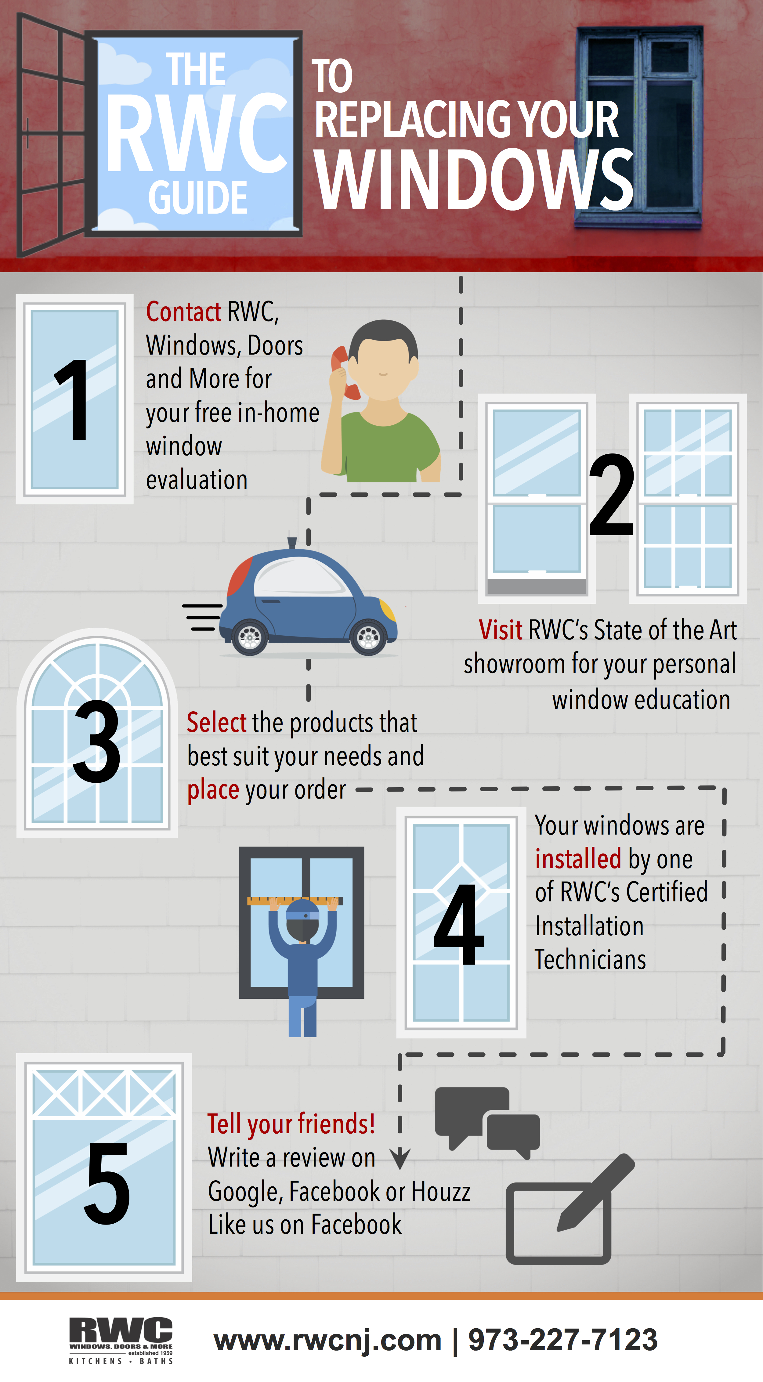 RWC Infographic 2 5bAutosaved5d
