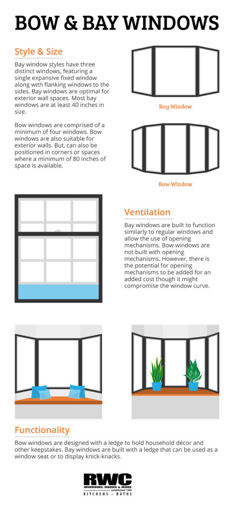 May Infographic 02